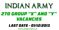 Indian-Army-Group-X-and-Y
