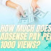 How Much Money Can You Make With 1000 Visitors in Adsence?