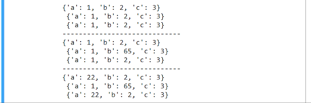 dictionary-copy() method