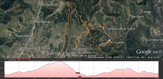 RUTA MTB POR LA SIERRA DEL RINCON