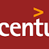  Accenture Jobs For BE, B-Tech