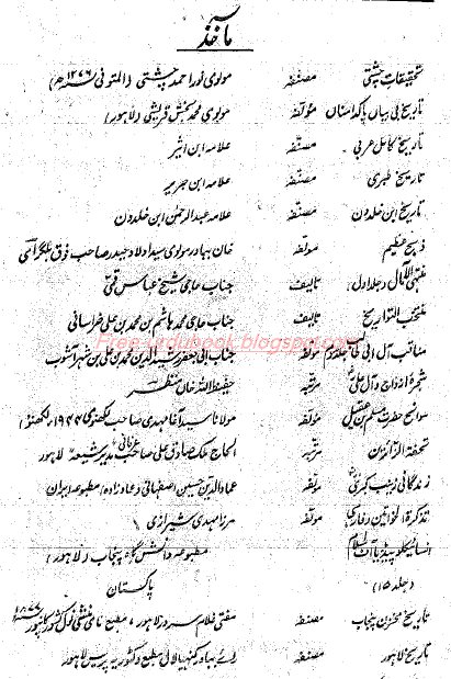 Islamic Book Free Download In Urdu Pdf History