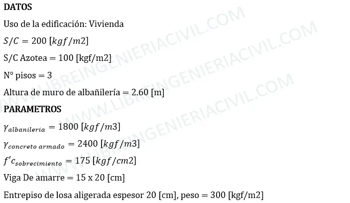 analisis estructural y calculo de sobrecimientos armados