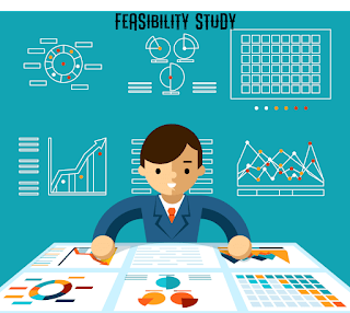 entrepreneur, entrepreneurship, abo saad blog, Feasibility Study Importance, what is feasibility study, how to conduct a feasibility study