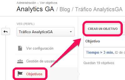 Flujo de creación de un objetivo en Google Analytics