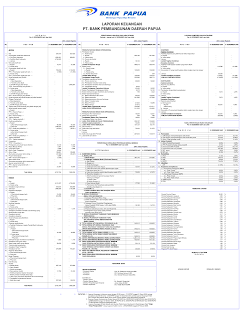 Contoh Deskripsi Ekonomi - Contoh 37