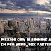 Incredible Countries And Cities Facts That Will Blow Your Mind | The Fact Hub