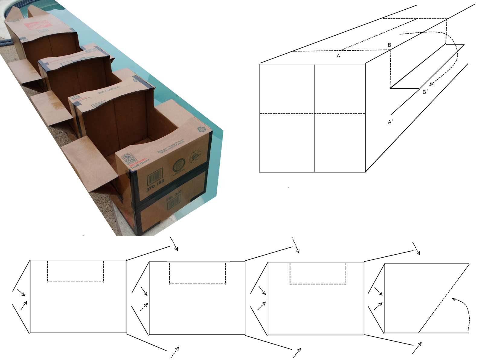 Student and Class Conversations: Perfect Cardboard Boat Design