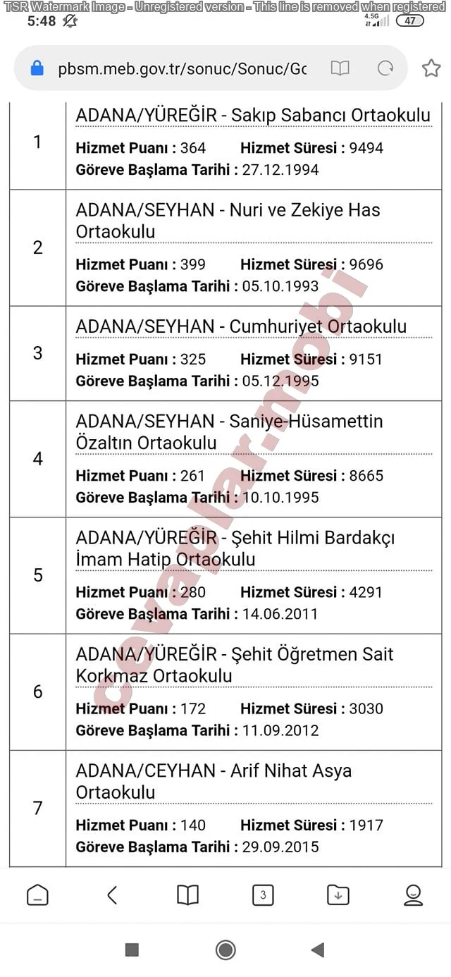 2020 İl Dışı Fen Bilimleri Öğretmenliği Minimum Taban Puanlar Ağustos Ataması