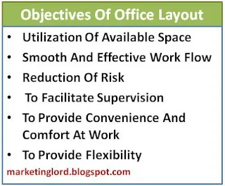 objectives-office-layout