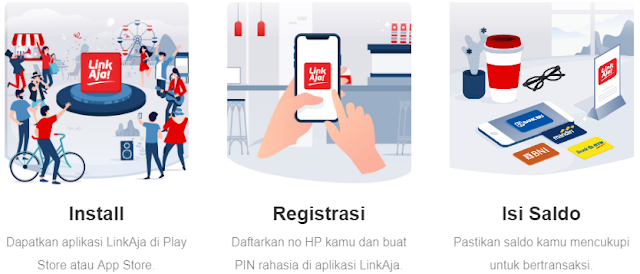 Cara Menggunakan Aplikasi LinkAja