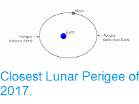 http://sciencythoughts.blogspot.co.uk/2017/05/closest-lunar-perigee-of-2017.html