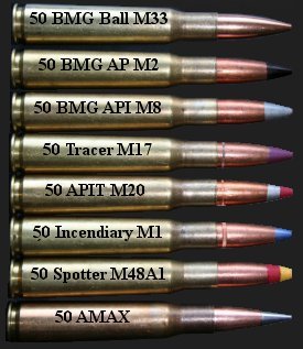 Vintage Outdoors 50 Caliber Ammunition Types