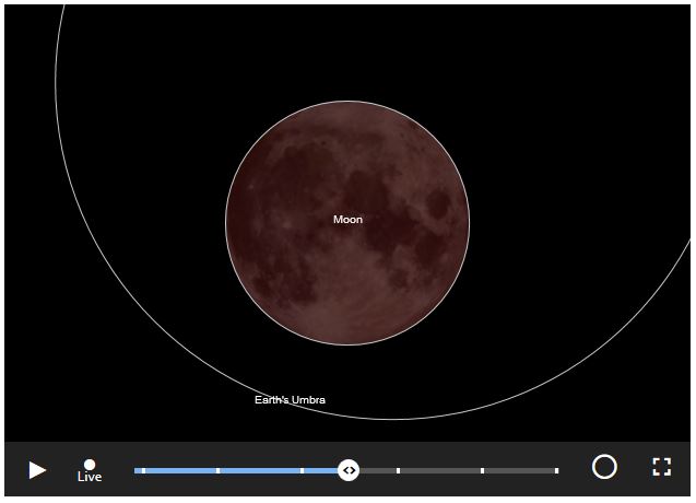 http://www.timeanddate.com/eclipse/lunar/2015-september-28