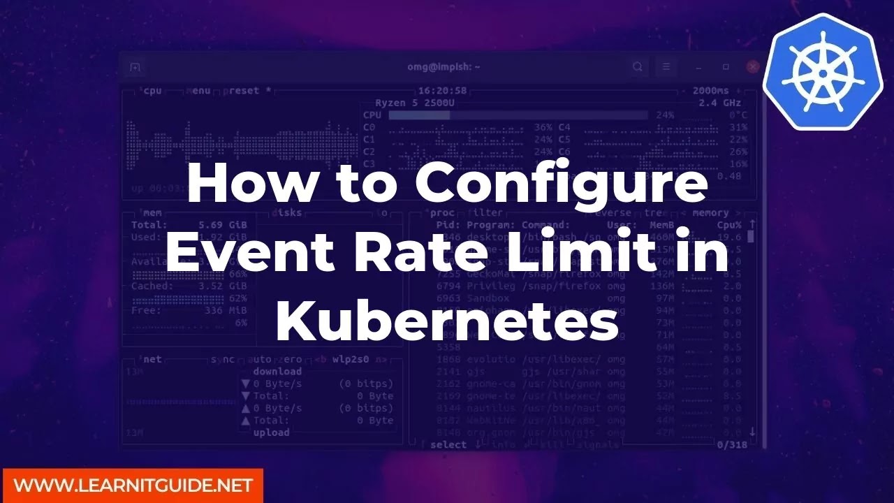 How to Configure Event Rate Limit in Kubernetes