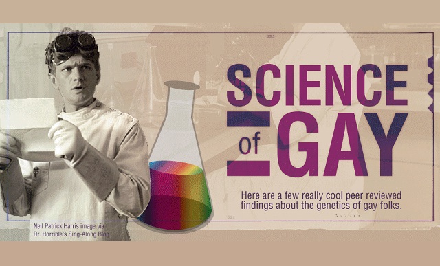 Image: Science of Gay