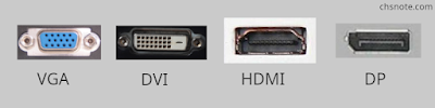 VGA DVI HDMI DP