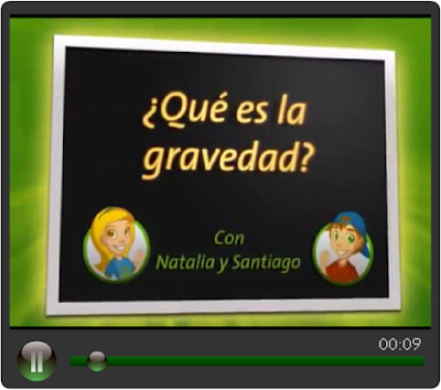 http://primerodecarlos.com/CUARTO_PRIMARIA/abril/unidad9/actividades/naturales/ley_gravedad/video.swf