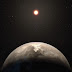 Exoplanet Ross 128 b