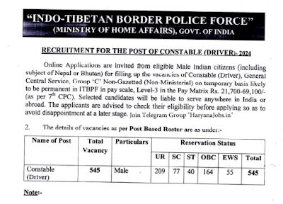 ITBP Recruitment 2024 Notification for 545 Posts The Indo-Tibetan Border Police Force (ITBP) has released ITBP Recruitment 2024, offering 545 Constable positions across India. The application process started on 8th October 2024  and will continue until 6th November 2024.  The selection process for ITBP Notification 2024 involves the Physical Efficiency Test (PET), Physical Standard Test (PST), Written Examination, Document Verification, Skill Test, Driving Test, and Medical Examination, For more detailed information about ITBP, visit the official recruitment.itbpolice.nic.in website.  ITBP Recruitment 2024 – Overview: Organization Name	:Indo-Tibetan Border Police Force (ITBP).  Post Name	:Constable (Driver).