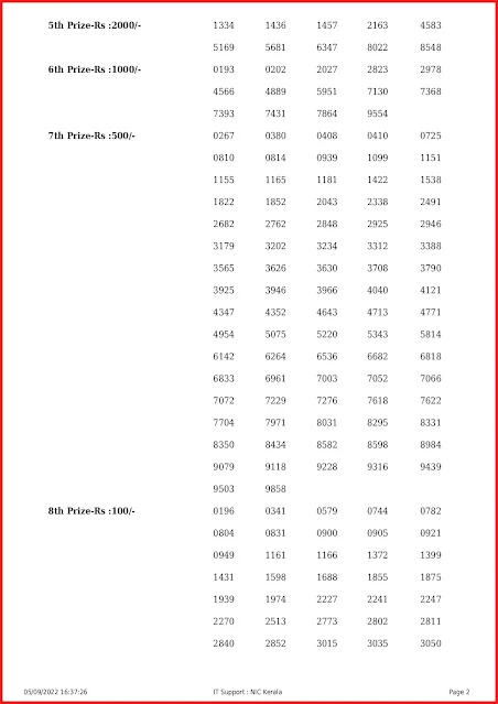 w-683-live-win-win-lottery-result-today-kerala-lotteries-results-05-09-2022-keralalottery.info_page-0002