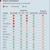 DIGGING OUT OF DEBT / THE ECONOMIST ( VERY HIGHLY RECOMMENDED READING - A MUST READ )