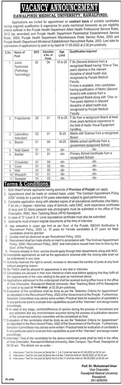 Latest Rawalpindi Medical University RMU Management Posts Rawalpindi 2022