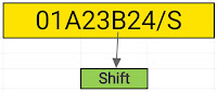 Shift in batch code