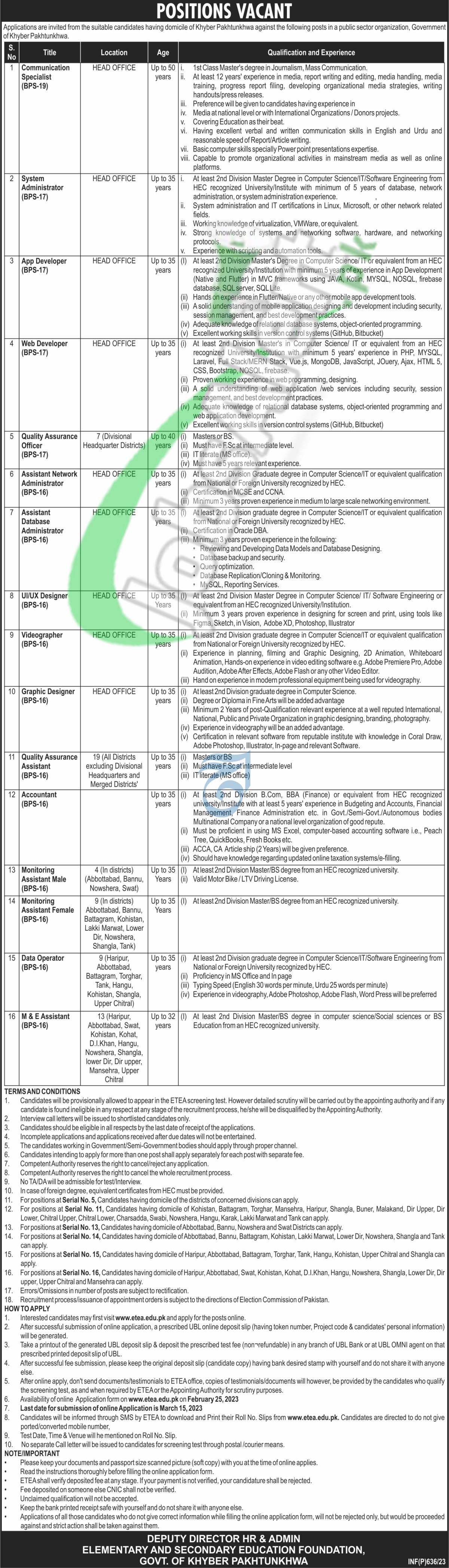 Elementary & Secondary Education Department KPK Jobs 2023 Online Form