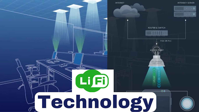 Li-Fi technology