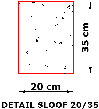 SIPILKUSIPILMU CARA MENGHITUNG VOLUME SLOOF