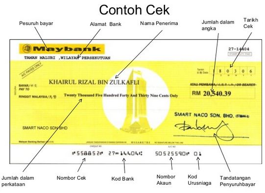 Pengertian Uang Giral dan Macam-macam Jenis Uang Giral 