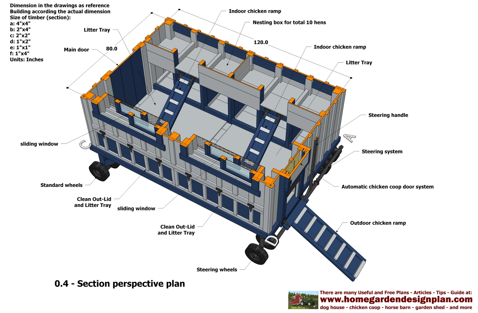 chicken+coop+tractor+plans+construction+-+chicken+coop+tractor+plans 