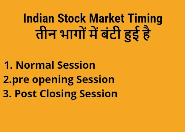Opening and closing time of Stock market in India