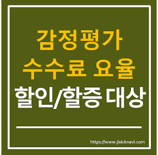 감정평가 수수료 요율과 할인할증 대상