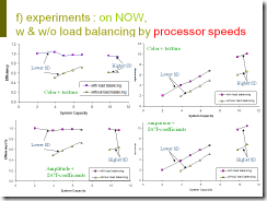 Slide55