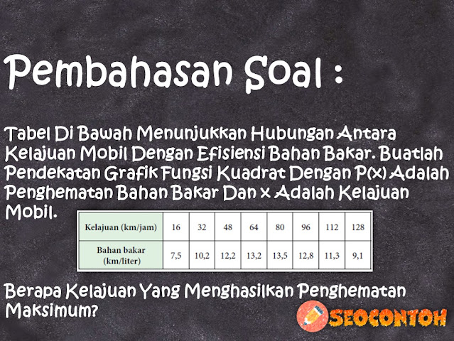 tabel berikut menunjukkan hubungan perbandingan senilai antara banyak bahan bakar, menyelesaikan masalah perbandingan senilai terkait jarak tempuh sebuah mobil, rumus volume bahan bakar, 2 batang bensin berapa liter, perbandingan bensin dan jarak tempuh, rumus bensin yang diperlukan, rumus perbandingan liter, Apakah untuk setiap detik kenaikan jarak sama untuk kedua fungsi Jelaskan, Bandingkan fungsi eksponen dengan fungsi kuadrat Apakah fungsi eksponen mempunyai nilai maksimum atau nilai minimum, Bola dilemparkan ke atas dari tanah dengan kecepatan tertentu sehingga ketinggian yang dicapai merupakan fungsi dari waktu, Pendapatan dari hasil penjualan barang P(q) ditentukan oleh jumlah barang yang diproduksi q