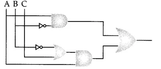 Solutions Class 12 Computer Science (Python) Chapter -8 (Boolean Alegbra)