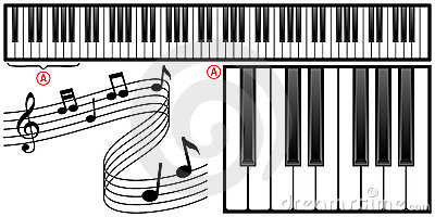 UN PIANO VIRTUAL - TECLADO ONLINE - Temas de Actualidad