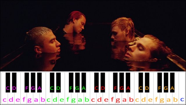 Easier by 5 Seconds of Summer Piano / Keyboard Easy Letter Notes for Beginners