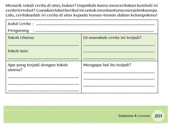 Jawaban Buku Paket Bahasa Indonesia Kelas 10 Halaman 202
