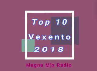 Top 10 - Mejor Música Sin Copyright 2018 - Vexento