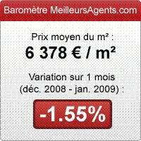 baromètre MeilleursAgents.com