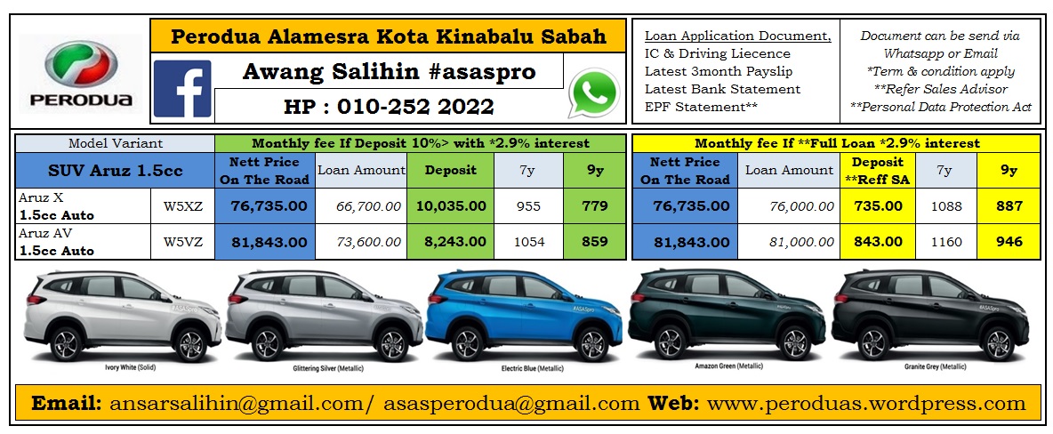 Dealer Perodua Alamesra Kota Kinabalu Sabah Sales