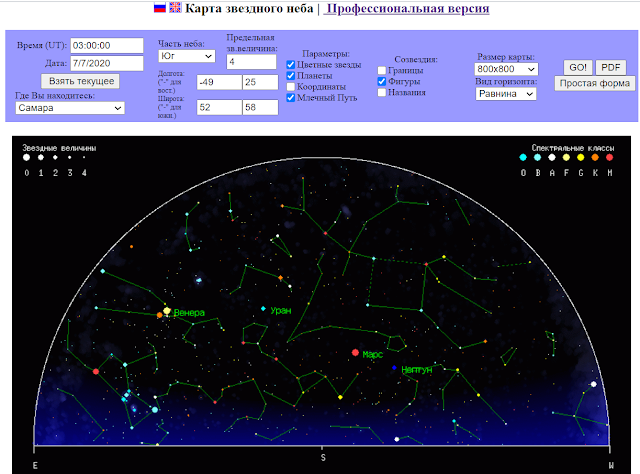 Окно сайта Astronet.ru
