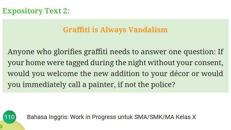 Terjemahan Teks Graiti is Always Vandalism