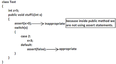 What is Assertion in Java - Java Assertion Tutorial