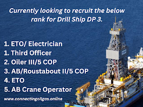  Columbia Aurus Ship Management, is currently looking to recruit the below rank for Drill Ship DP 3.