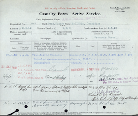 Update on WW1 Military Files Digitized by Library & Archives Canada