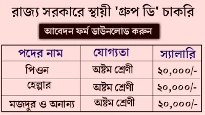 North Dum Dum Municipality Recruitment 2021